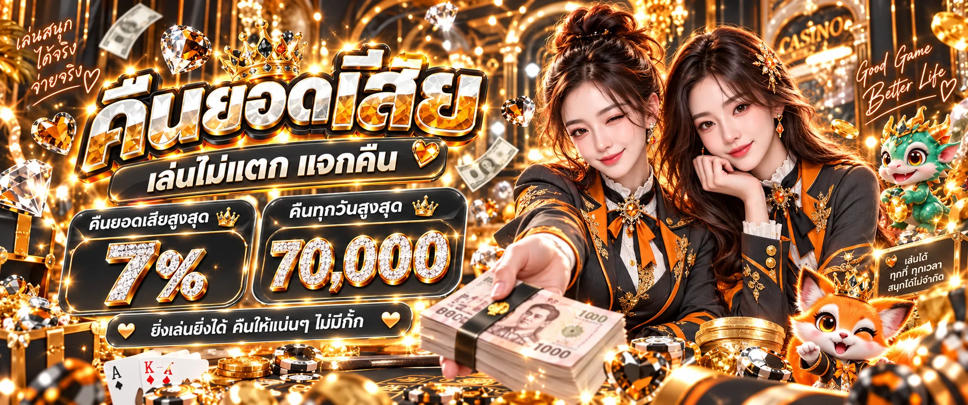 ภาพข้อมูลคืนยอดเสียของ BGON888 โทนส้มทอง